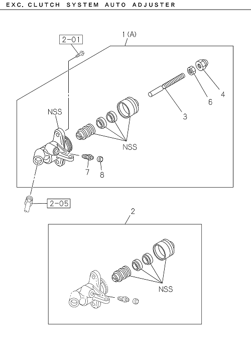 Partial Engine